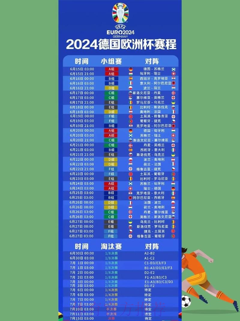 如何选择最佳平台观看世界杯直播？