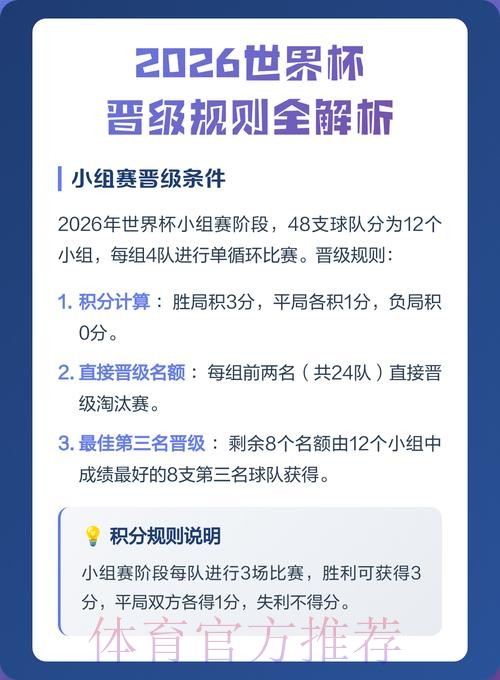 全面解析：世界杯下注高清官方平台攻略